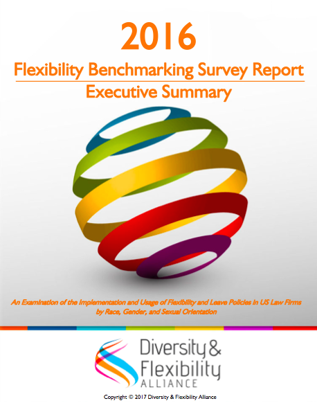 Flex Benchmarking Survey Report Executive Summary Cover