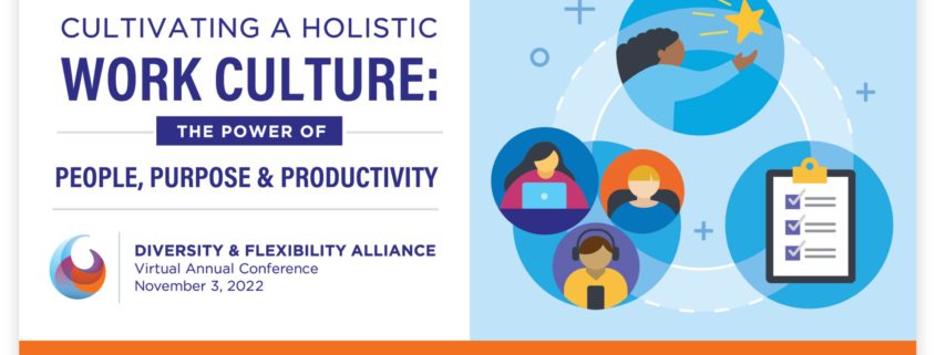2022 Annual Conference - Cultivating A Holistic Work Culture: The Power of People, Purpose & Productivity