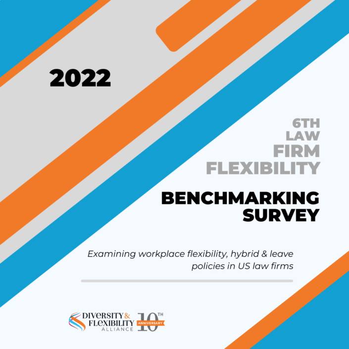 new Linked in – Benchmarking survey (2)