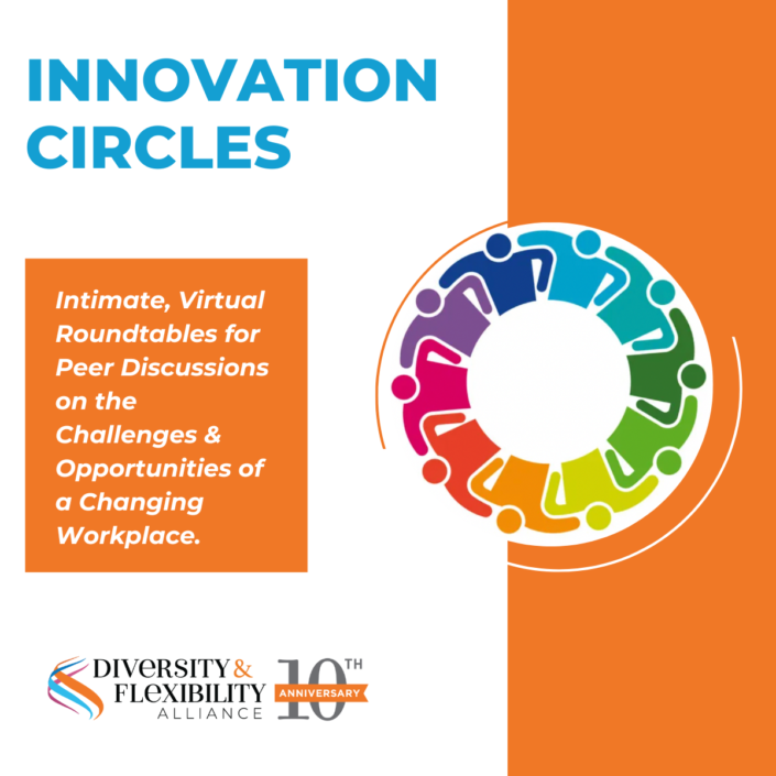INNOVATION CIRCLES (LinkedIn Post) (3)